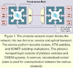 Th 0008lwspr02f1 Th 0008lwspr02f1