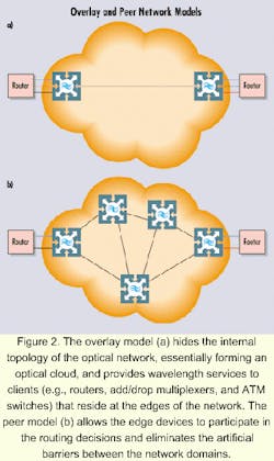 Th 0008lwspr02f2 Th 0008lwspr02f2