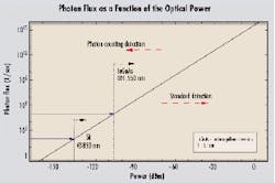 Th 0008lwspr03f1 Th 0008lwspr03f1