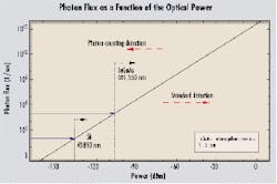 Th 0008lwspr03f1 Th 0008lwspr03f1