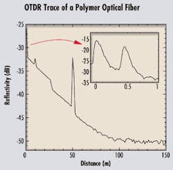 Th 0008lwspr03f2 Th 0008lwspr03f2