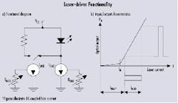 Th 0008lwspr06f1 Th 0008lwspr06f1