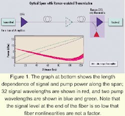Th 0008lwspr07f1 Th 0008lwspr07f1