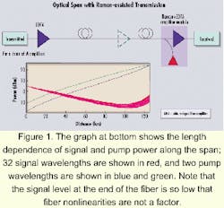 Th 0008lwspr07f1 Th 0008lwspr07f1