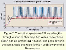 Th 0008lwspr07f2 Th 0008lwspr07f2