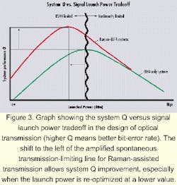 Th 0008lwspr07f3 Th 0008lwspr07f3