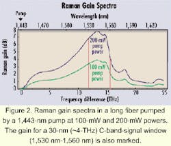 Th 0008lwspr07sbf2 Th 0008lwspr07sbf2