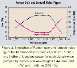 Th 0008lwspr07sbf3 Th 0008lwspr07sbf3