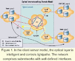 Th 0008lwspr09f1 Th 0008lwspr09f1