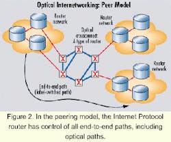 Th 0008lwspr09f2 Th 0008lwspr09f2