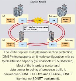 Th 0008lwspr12f1 Th 0008lwspr12f1