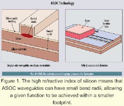 Th 0008lwspr13f1 Th 0008lwspr13f1