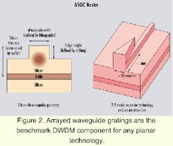 Th 0008lwspr13f2 Th 0008lwspr13f2