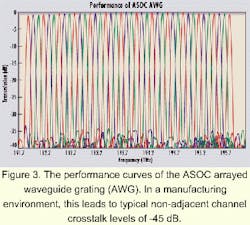 Th 0008lwspr13f3 Th 0008lwspr13f3