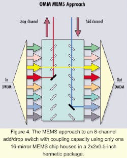 Th 0008lwspr15f2 Th 0008lwspr15f2