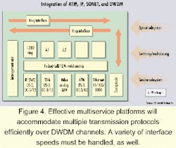 Th 0008lwspr16f4 Th 0008lwspr16f4