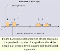 Th 0008lwspr17f1 Th 0008lwspr17f1