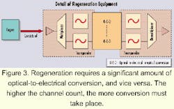 Th 0008lwspr17f3 Th 0008lwspr17f3