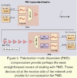 Th 0008lwspr17f5 Th 0008lwspr17f5