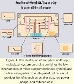 Th 0008lwspr18f1 Th 0008lwspr18f1