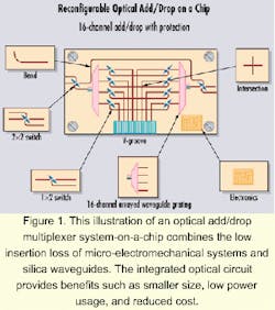 Th 0008lwspr18f1 Th 0008lwspr18f1