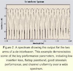 Th 0008lwspr20f2 Th 0008lwspr20f2