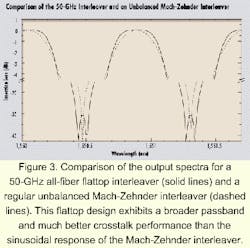 Th 0008lwspr20f3 Th 0008lwspr20f3