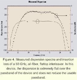 Th 0008lwspr20f4 Th 0008lwspr20f4