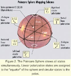 Th 0008lwspr21f2 Th 0008lwspr21f2