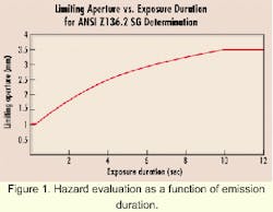 Th 0009lwfea01f1 Th 0009lwfea01f1