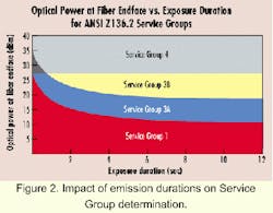 Th 0009lwfea01f2 Th 0009lwfea01f2