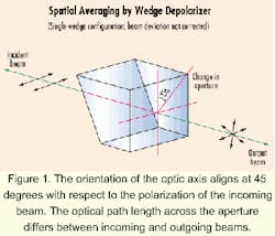 Th 0009lwfea02f2 Th 0009lwfea02f2