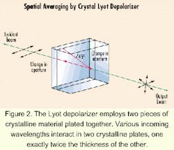 Th 0009lwfea02f3 Th 0009lwfea02f3