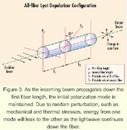 Th 0009lwfea02f4 Th 0009lwfea02f4