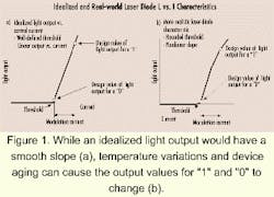 Th 0009lwfea06f1 Th 0009lwfea06f1