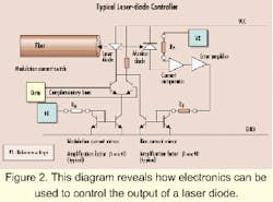 Th 0009lwfea06f2 Th 0009lwfea06f2