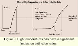 Th 0009lwfea06f3 Th 0009lwfea06f3