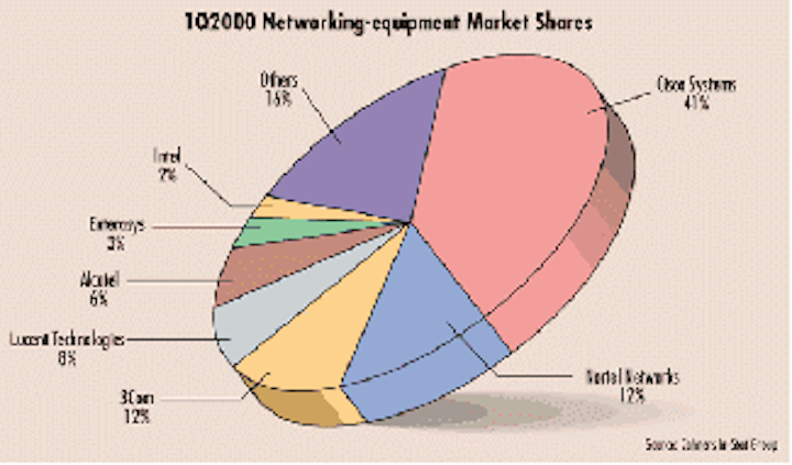 Th 0009lwmarketf1