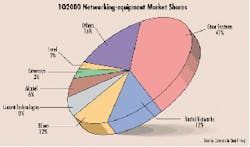 Th 0009lwmarketf1 Th 0009lwmarketf1
