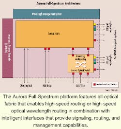 Th 0009lwprof01f1 Th 0009lwprof01f1