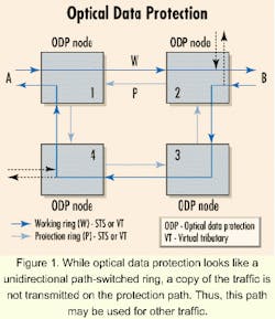 Th 0009lwspr01f1 Th 0009lwspr01f1