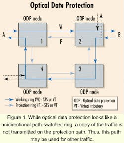 Th 0009lwspr01f1 Th 0009lwspr01f1