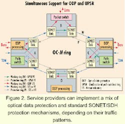 Th 0009lwspr01f3 Th 0009lwspr01f3