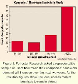 Th 0009lwspr02f1 Th 0009lwspr02f1