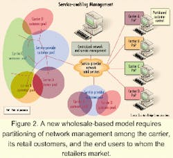 Th 0009lwspr02f2 Th 0009lwspr02f2