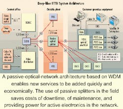 Th 0009lwspr03f1 Th 0009lwspr03f1