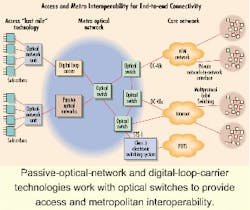 Th 0009lwspr07f1 Th 0009lwspr07f1