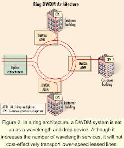 Th 0009lwspr08f2 Th 0009lwspr08f2