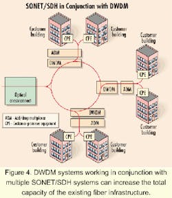 Th 0009lwspr08f4 Th 0009lwspr08f4