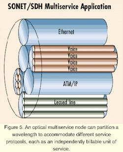 Th 0009lwspr08f5 Th 0009lwspr08f5